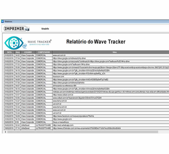 espião colaboradores